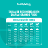 Alimento para Perros Cachorros Pequeños, Medianos y Grandes, sabor carne y leche 3 kg - Imagen 4